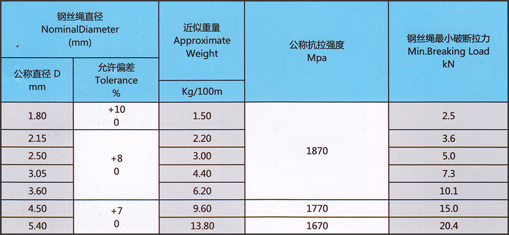 参数-6x7+IWS.jpg